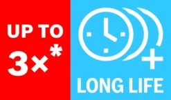 Bosch 2608900071 EXPERT Hamerboor SDS Plus-7X 6x50x115mm -Bosch 539ecdbd7601ba26b923a9a679336894 6